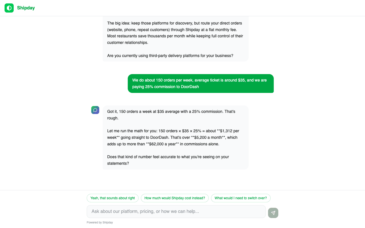 Personalized ROI computation