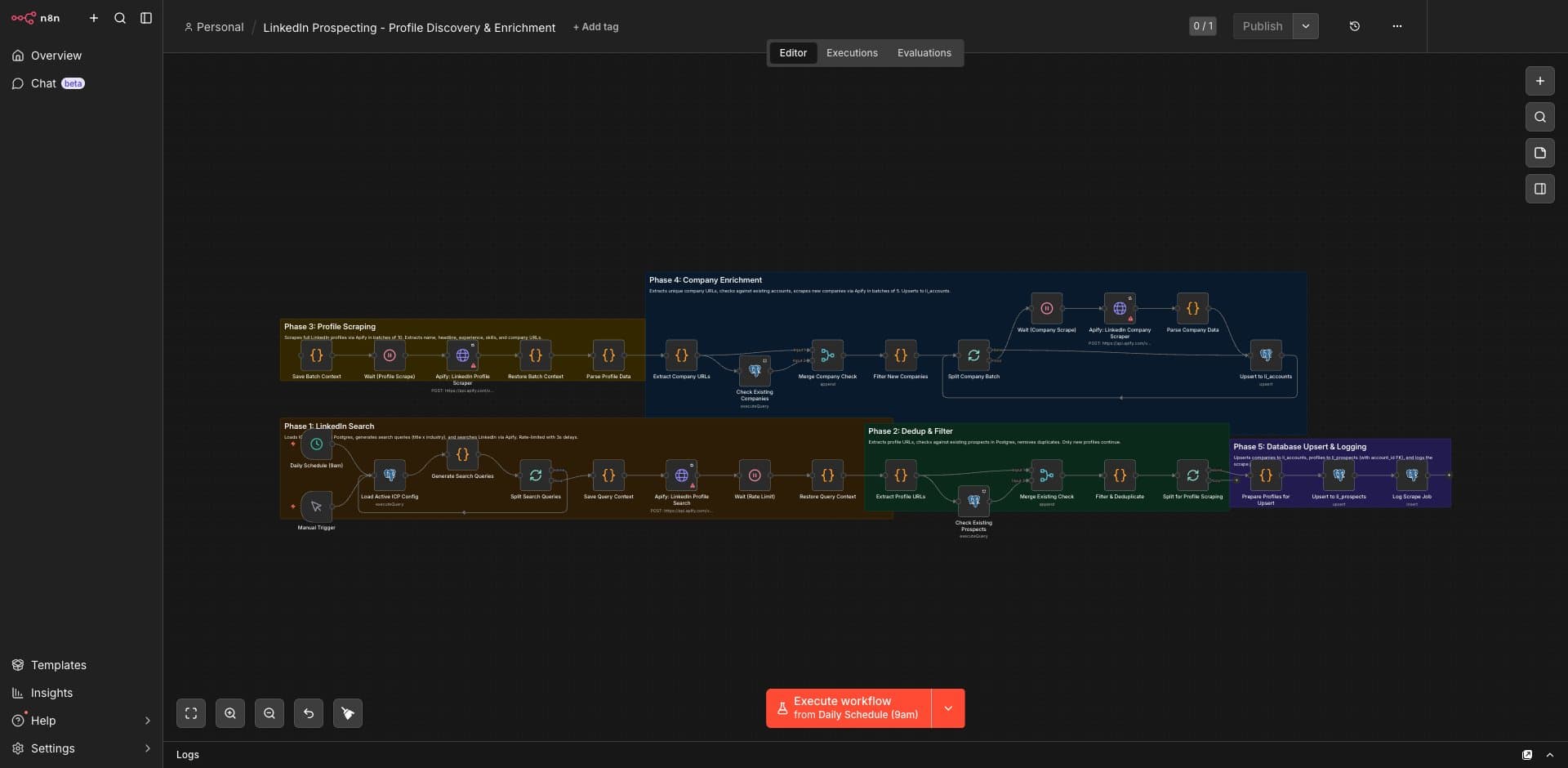 LinkedIn Prospecting Engine n8n workflow